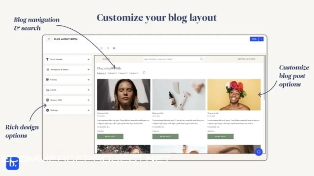bloggle blog seo & blog post 1