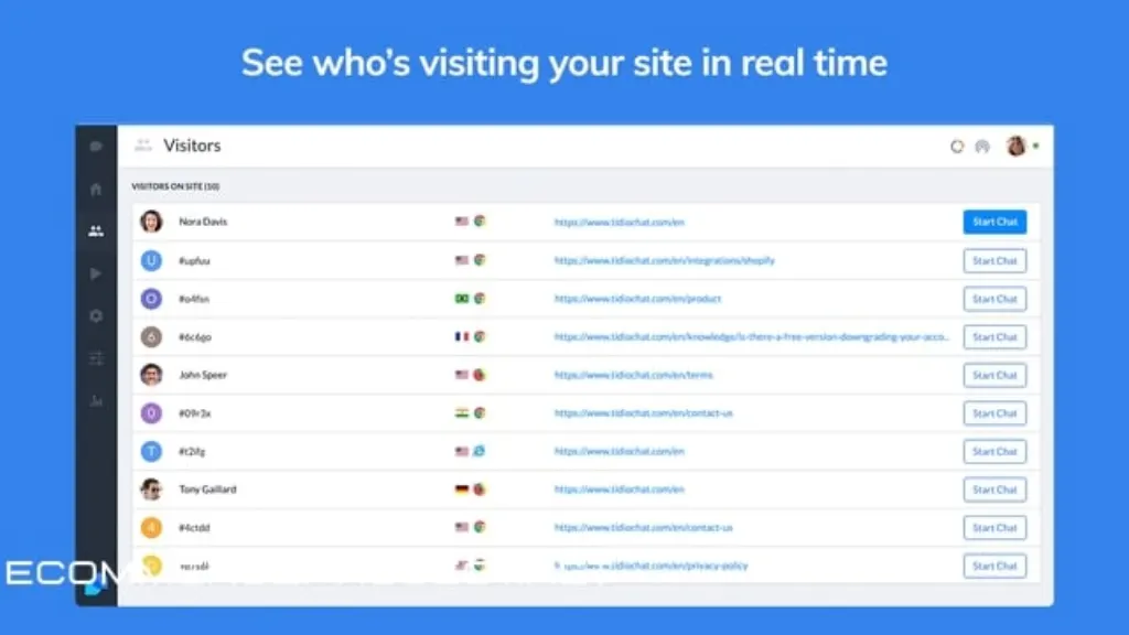 Tidio ‑ Live Chat & Chatbots