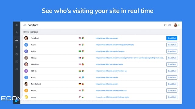 Tidio - Live Chat & Chatbots